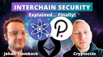 What the Hell is INTERCHAIN SECURITY?