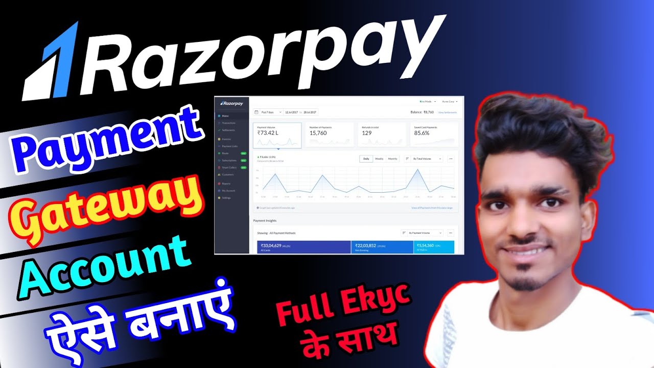 How To Create Razorpay Account | Razorpay Account Create in hindi ...