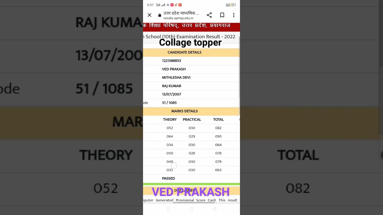 Ved Parkash college topper 2022 ka result 80%