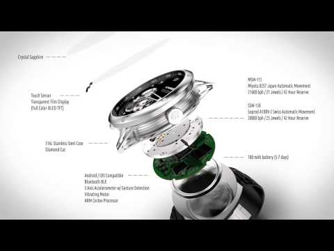 Kairos Smartwatch   Mechanical Hybrid Watch Offical Debut