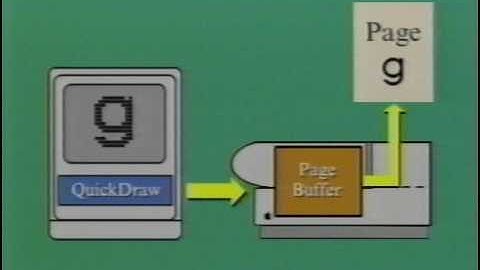 1987 Apple Computer Reseller Training Video - Laserwriter II - Part 2 The Print Controller