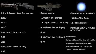 Halo Reach PC | MLG | Hardcore | Competitive Basics: Episode 3 - Weapon Spawn Times and Timer