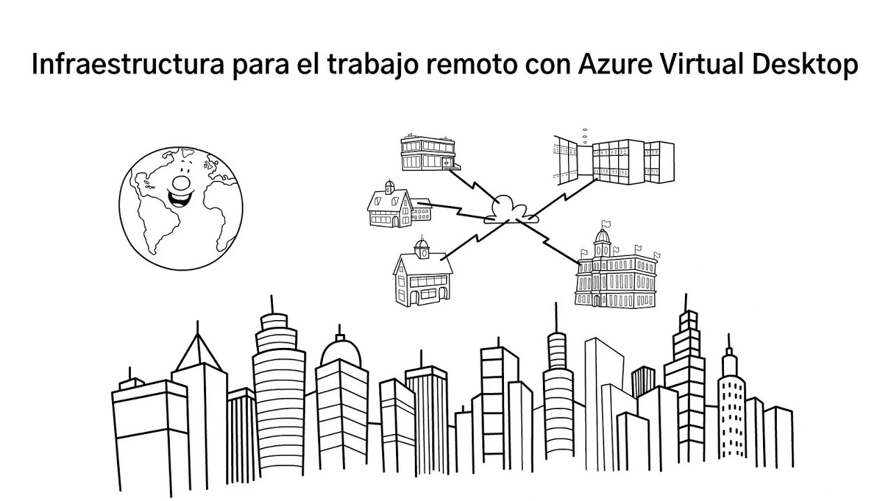Infraestructura para el trabajo remoto con Windows Virtual Desktop ...
