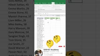 Stop Typing Data Manually in Excel! 😱 Try Ctrl   E!