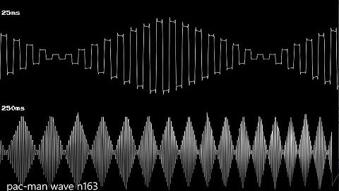 Pac-man waveform in N163