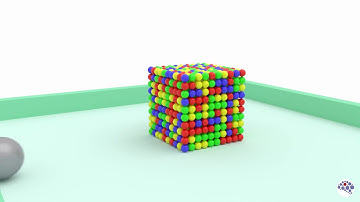 Blender Molecular Script Test 2 (w/.blend)