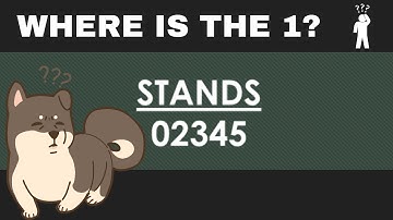 Daily #Rebus Puzzles with Answers | 🧩 Rebus Puzzles for the Classroom 83