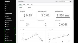 Celebrity Observability - Files and Requests Wealth
