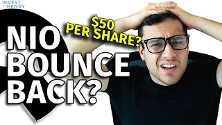 NIO Price Prediction Stock Analysis Update!