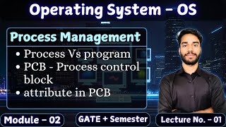 2.1 Process vs Program | PCB (Process Control Block) | Process Management | Operating System