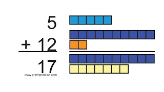 5 Addition Flash Cards, Video, And Worksheets Fives Table