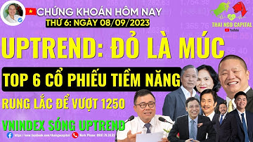 Chứng khoán hôm nay | Nhận định thị trường: vnindex rung lắc tại đỉnh 1250 cổ phiếu tiềm năng