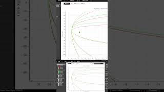 How Do Shock Clickers Work? | Low-Speed Compression Explained on a Dyno
