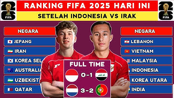 GESER 100 NEGARA 🔥 RANKING FIFA TERBARU SETELAH INDONESIA VS IRAK - RANKING FIFA TERBARU 2025