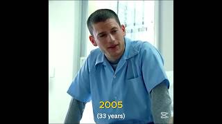 The evolution of Wentworth Miller 1998-2021
