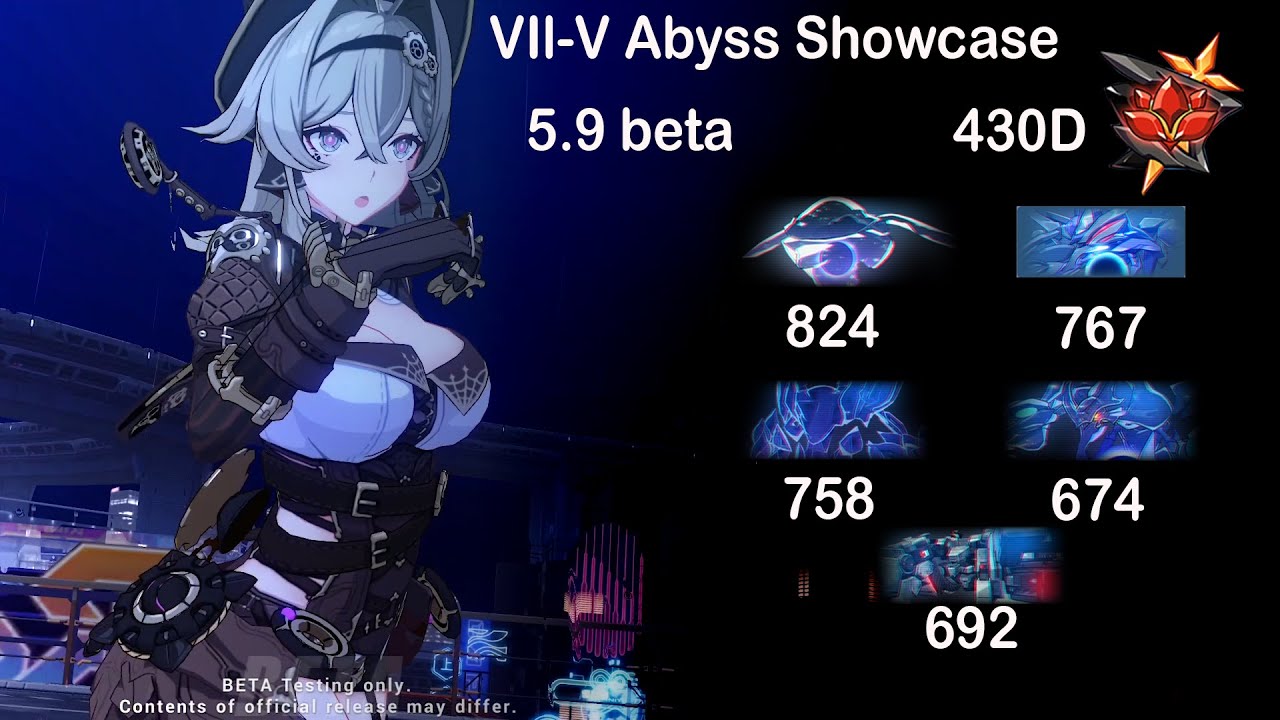 S0 Vill-V Abyss Showcase : Ex RL (430D) : Honkai Impact 5.9 beta