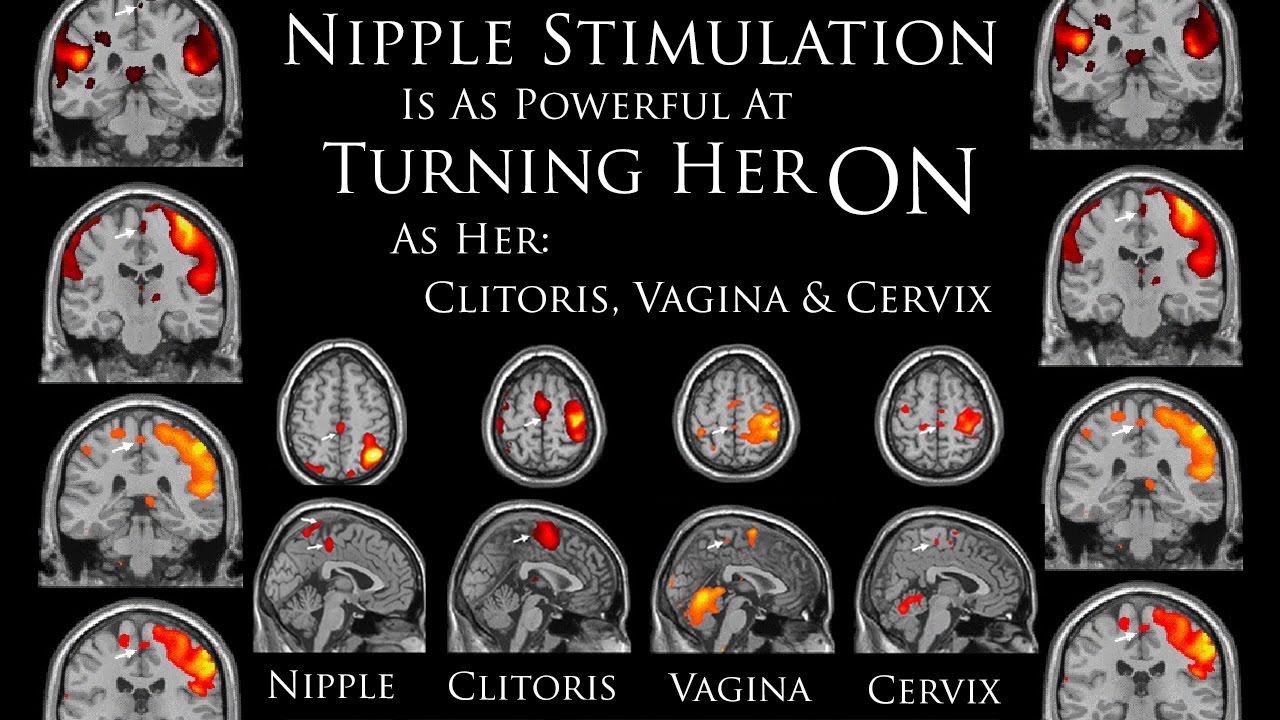 Day 17: Nipples: Master the Art Of Nipple Stimulation - YouTube