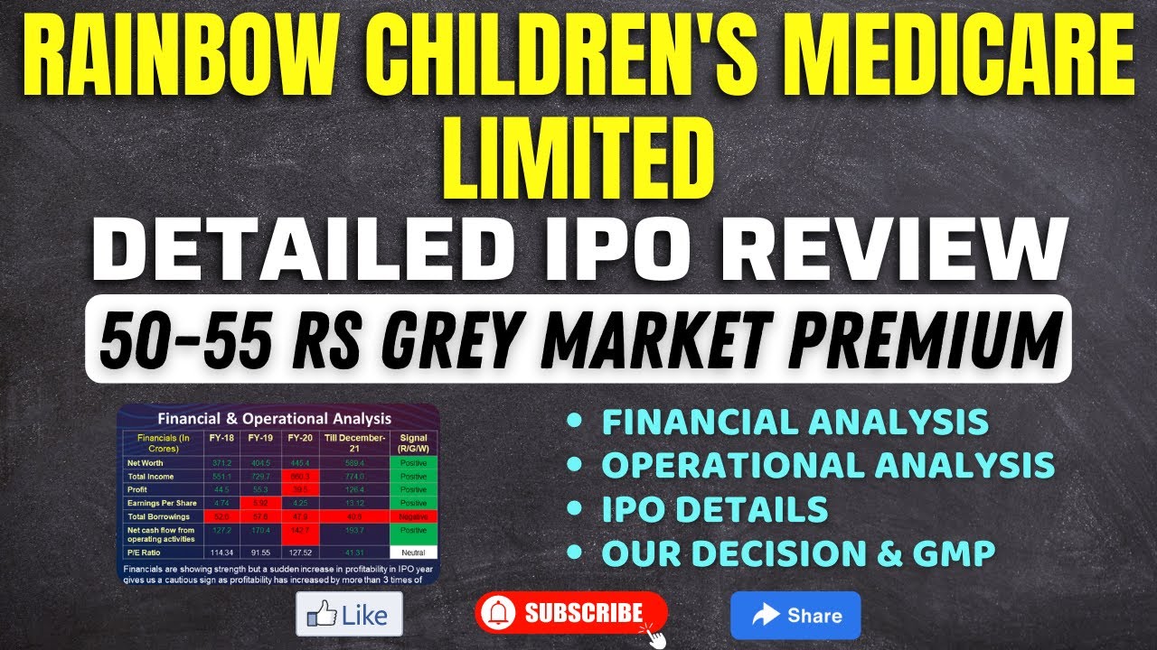 Rainbow Children Medicare IPO Review (Apply Or Avoid)