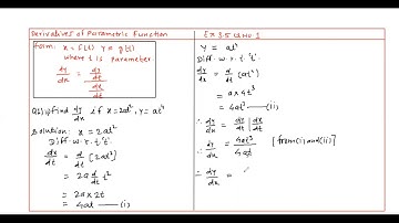 Derivatives of Parametric Functions (12th commerce)