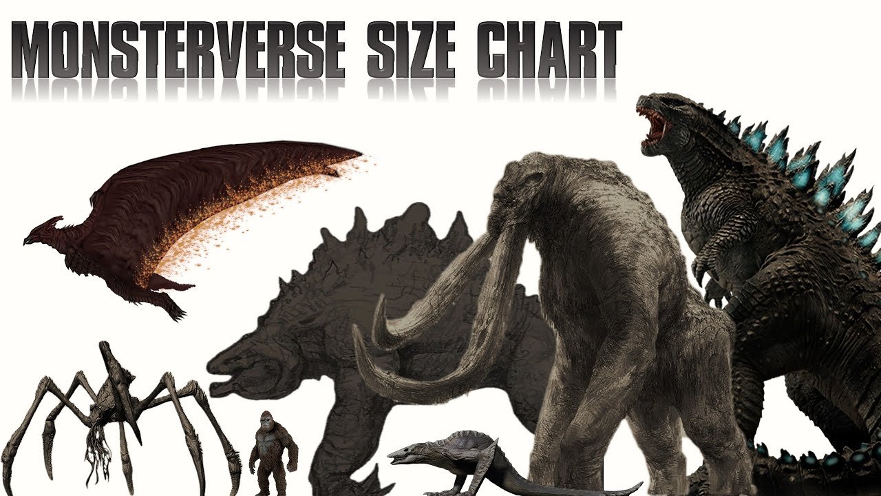 Godzilla King Of The Monsters Size Chart