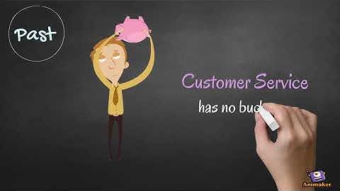 The Evolution of Customer Service