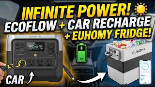 EcoFlow River 2 Pro + Euhomy 12V Fridge Setup & Review