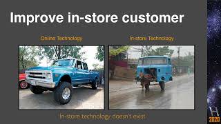 Hointer: How Tech Transforms Apparel Retail In-Store