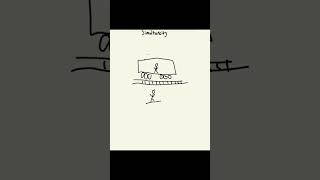 Simultaneity