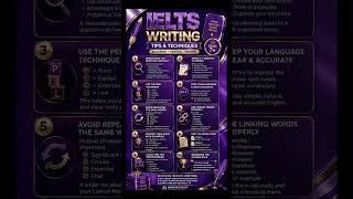 IELTS Writing Tips & Techniques | Academic + General Training #ielts #ieltswriting #english #writing