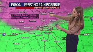 Dallas weather: Freezing weekend, rainy week ahead
