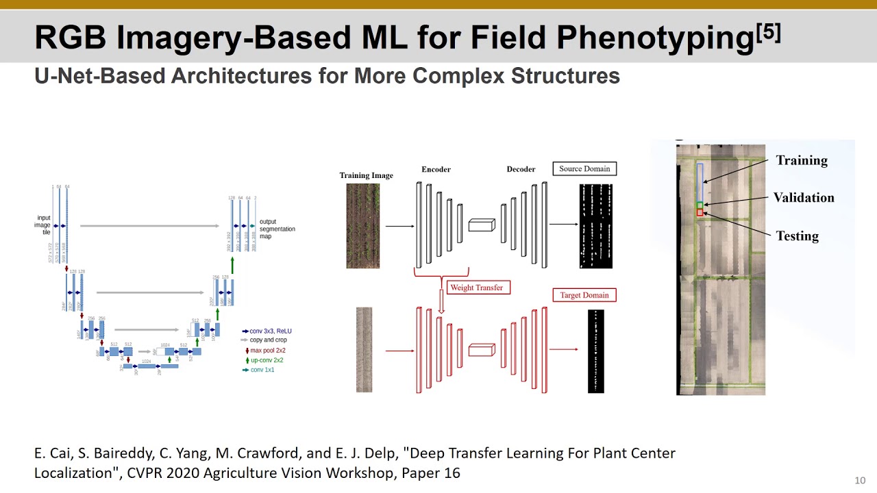 Invited Talk 2: Multi-modality Remote Sensing in High Throughput ...