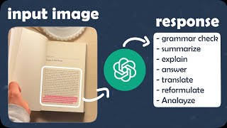 Using Image Recognition with ChatGPT API (Python & EasyOCR)