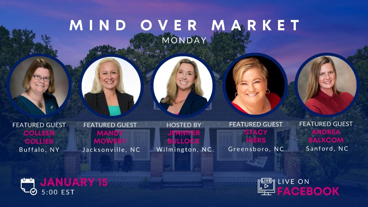 Mind Over Market Monday