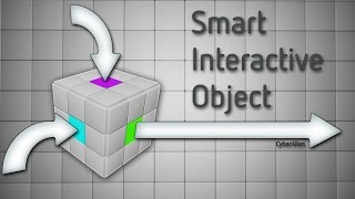 UE4 - Smart Interactive Object - Alpha Preview