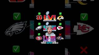 Super Bowl Logo Conspiracy #nfl #shorts
