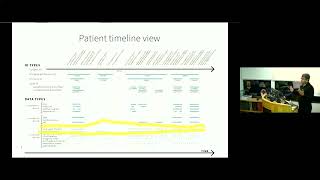Responsible AI in a Healthcare System