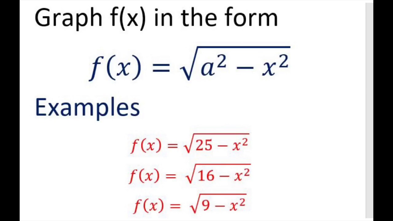 How To Graph Square Root Of A 2 X 2 Examples Youtube