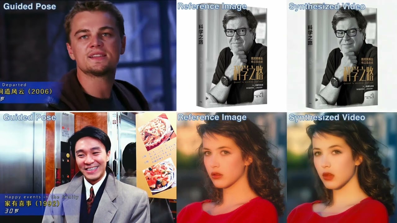 DynamiCtrl: New architecture for high-quality human image animation