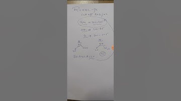 Rvunl jen electrical expected cut off 2021