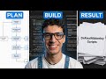 Stream 5: Giving You the Ability to Create DrAlexWibberley Scripts