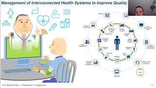 INTERCONNECTED HEALTH