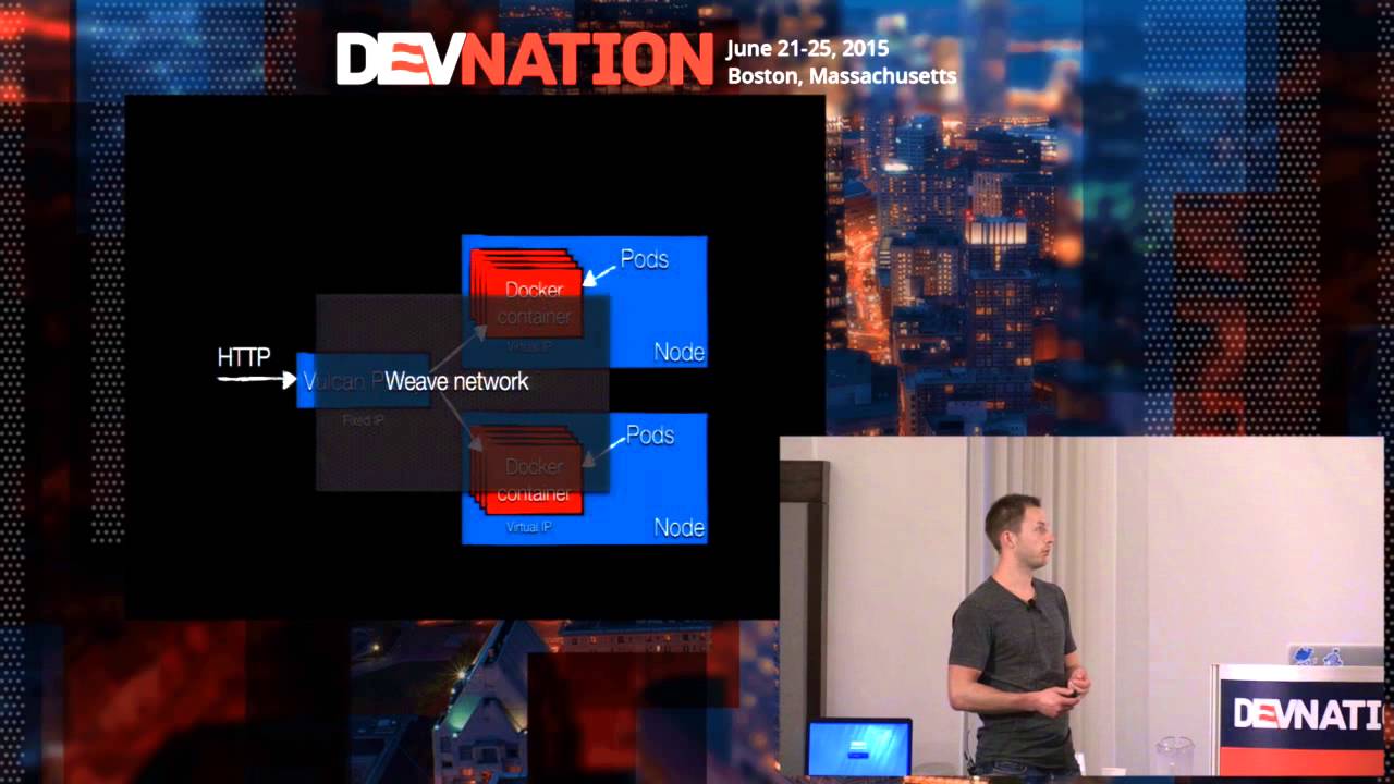 DevNation 2015 - Paul Bakker - Kubernetes: Beyond the basics