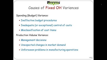 Causes of Fixed OH Variances