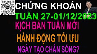 CHỨNG KHOÁN 27-01/12/2023: KỊCH BẢN TUẦN MỚI. NGÀY THỊ TRƯỜNG BỨT TỐC VÀ HÀNH ĐỘNG NHÀ ĐẦU TƯ?