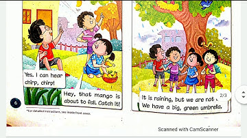 Mango Tree Chapter 1 Class 1 CBSE Communicate in English