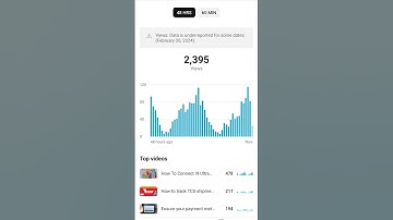 Views Data is underreported for some dates (February 20 2024) #mrammartech #ytstudio