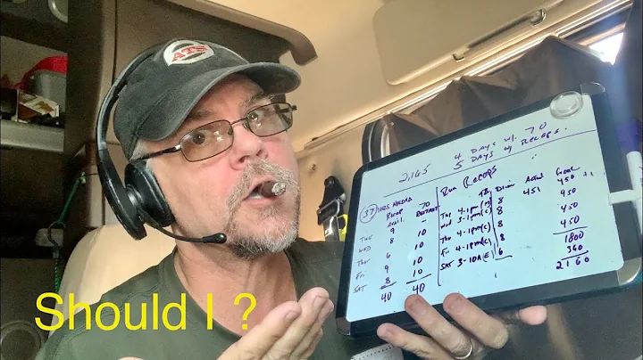 Should I do a 34 hr Reset or run Recaps