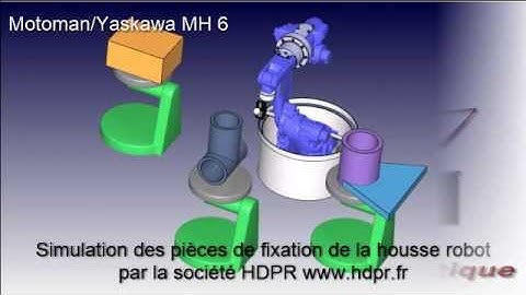 HDPR Simulation robot Motoman / Yaskawa