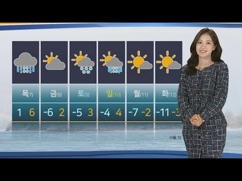 [날씨] 밤새 중부ㆍ호남 눈…아침 영하권 '빙판 주의' / 연합뉴스TV (YonhapnewsTV)