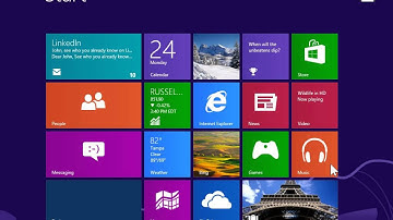 Windows 8.0 Professional - Access the Music App